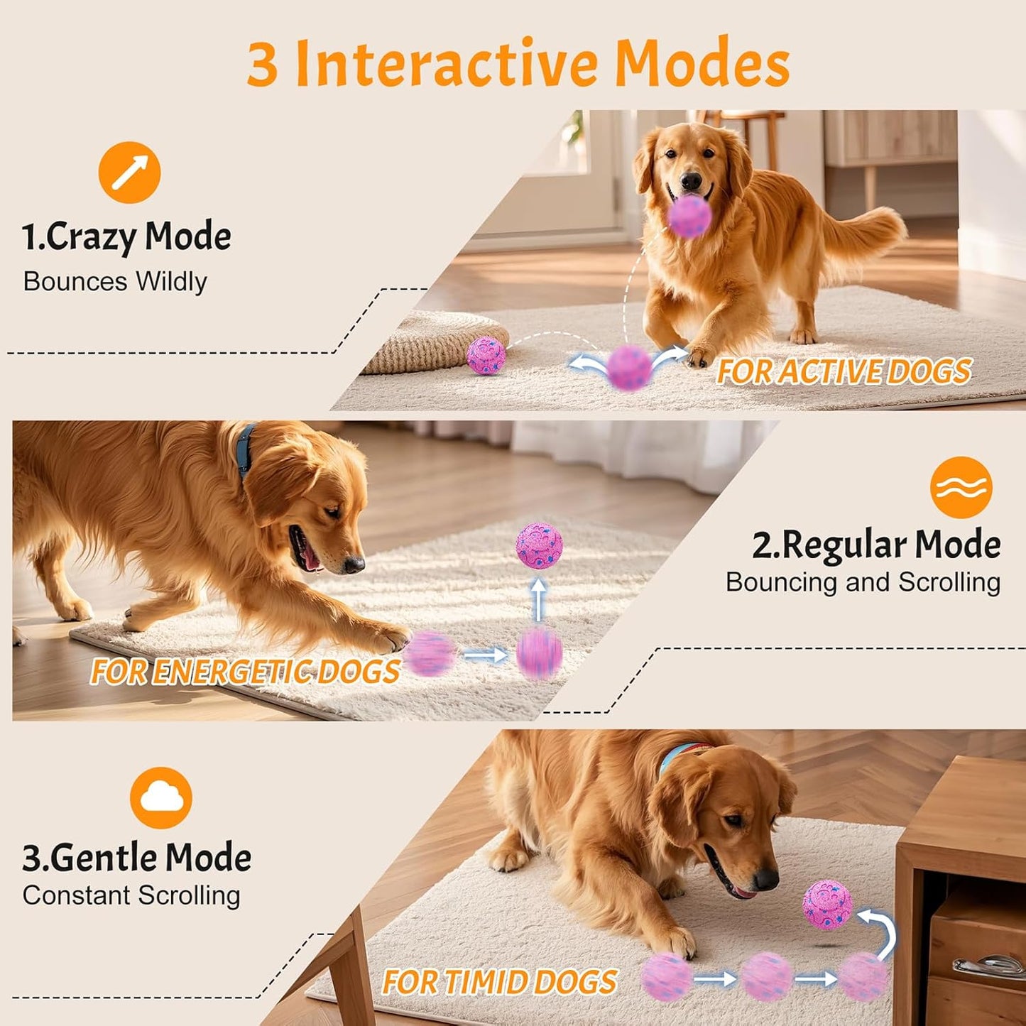 Dog Balls: Interactive Dog Ball, Self-Moving Dog Toy with Auto-Rolling & Bouncing, E-TPU Material, IP54 Waterproof, Motion-Activated, for Small/Medium/Large Dogs (Pink)