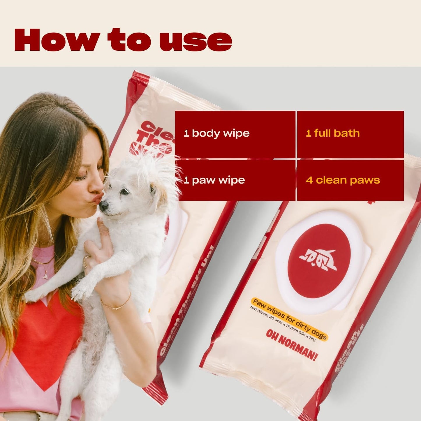 OH NORMAN! Clean Up Body Wipes for Dogs by Kaley Cuoco, Gentle Pet Grooming Wipes, Plant-Based and Unscented, 48 Count