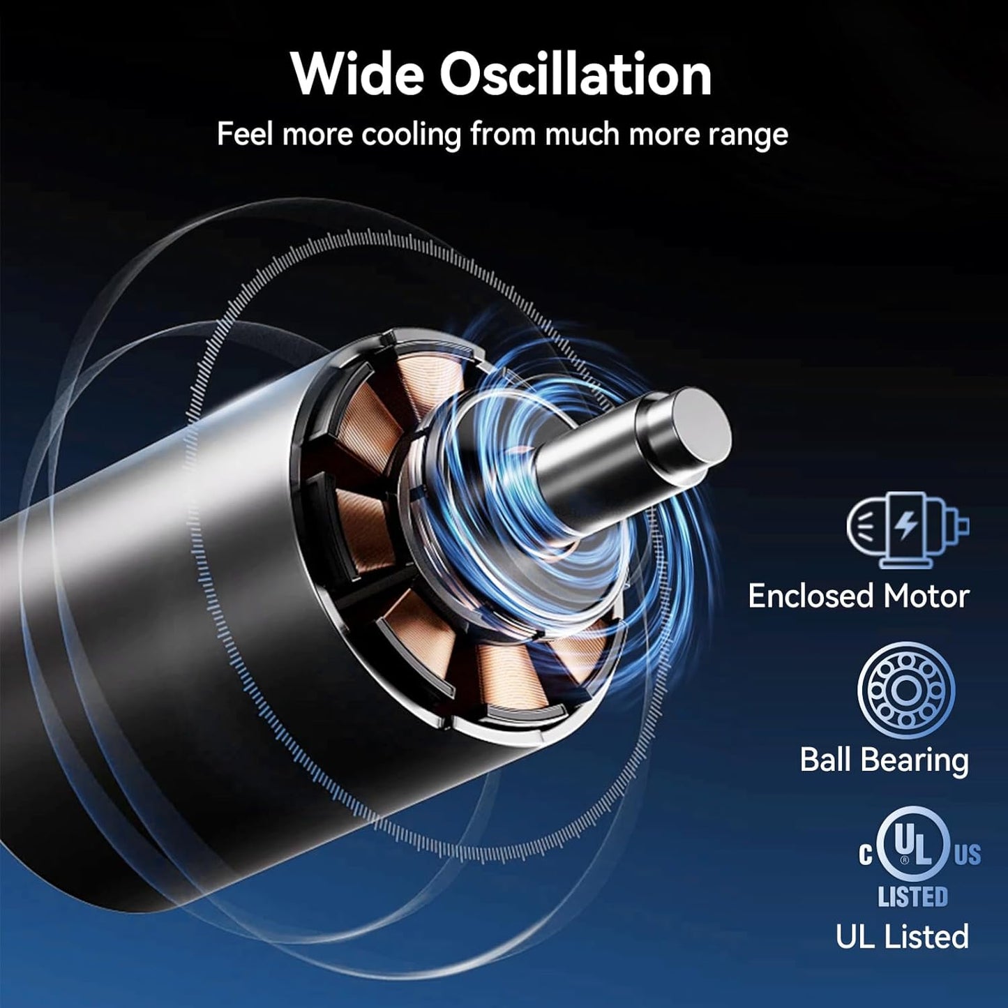 24 Inch Industrial Wall Fan Oscillating with 2 Pack, 7800 CFM Commercial Metal Wall Mount Fans with Poweful Motor, 3 Speed, Heavy Duty Indoor for Warehouse, Workshops, and Garage, UL Listed