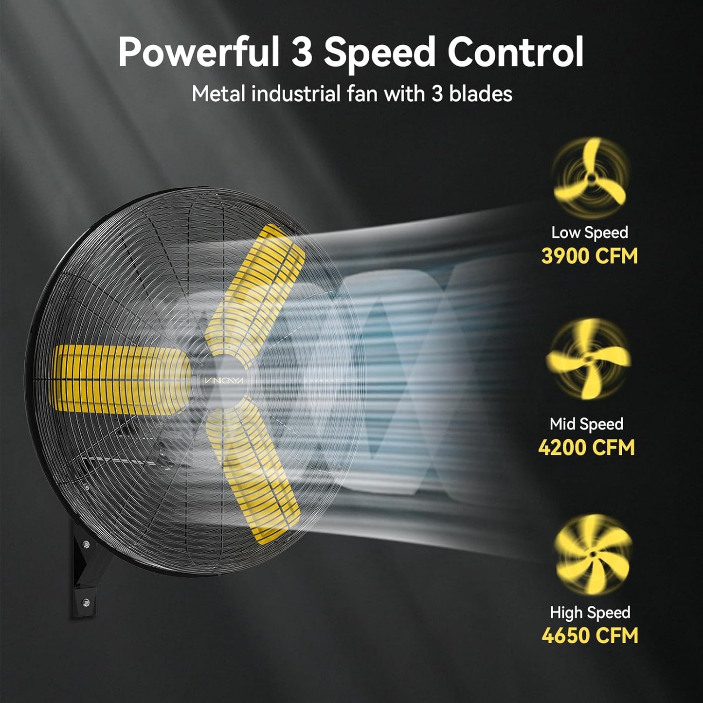 24 Inch Industrial Wall Fan Oscillating with 2 Pack, 7800 CFM Commercial Metal Wall Mount Fans with Poweful Motor, 3 Speed, Heavy Duty Indoor for Warehouse, Workshops, and Garage, UL Listed